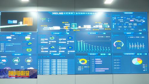 智造升級(jí)，打造家電之都創(chuàng)新生態(tài)鏈 計(jì)算機(jī)軟硬件技術(shù)開發(fā)的驅(qū)動(dòng)力量